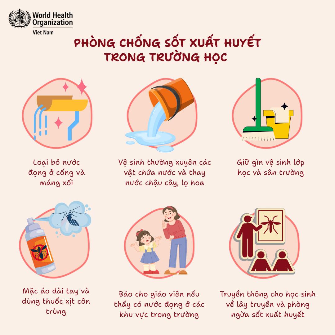 Năm học mới đã đến, WHO khuyến cáo việc đơn giản cần làm mỗi ngày - Ảnh 2. Năm học mới đã đến, WHO khuyến cáo việc đơn giản cần làm mỗi ngày - Ảnh 1.