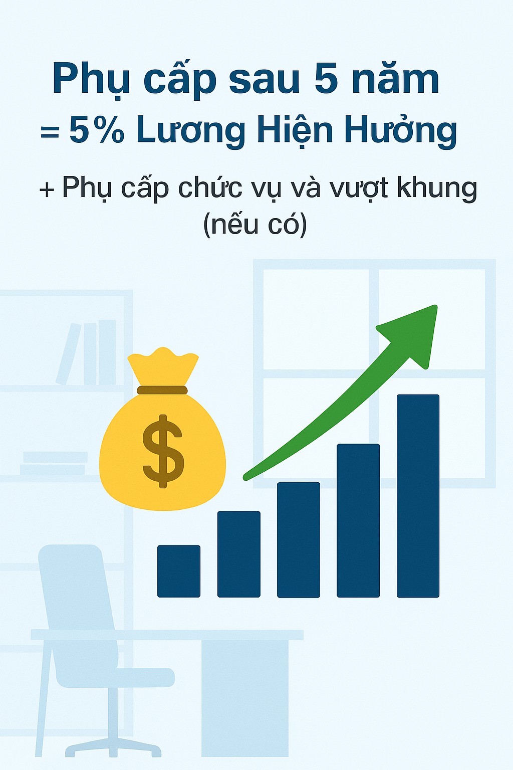 Tin vui lớn cho hơn 1 triệu giáo viên trên cả nước - Ảnh 3. Tin vui lớn cho hơn 1 triệu giáo viên trên cả nước - Ảnh 3.