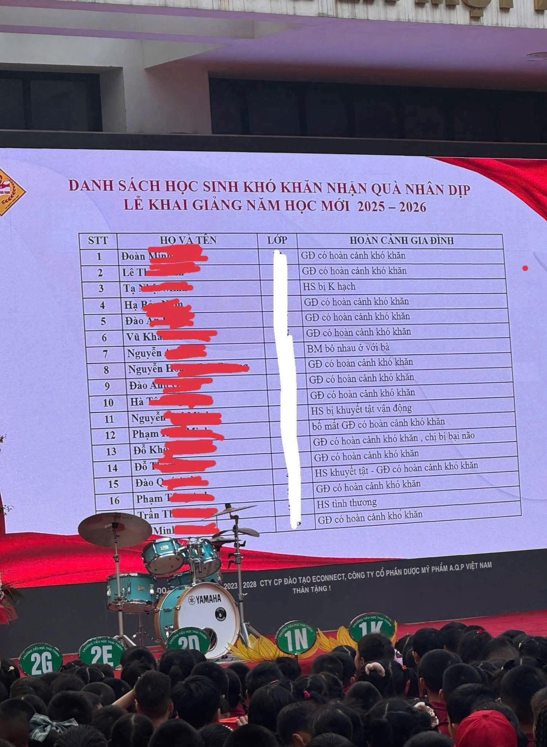 Trường Tiểu học ở Hà Nội đăng thư xin lỗi sau khi công khai gia cảnh học sinh khó khăn!- Ảnh 1. Trường Tiểu học ở Hà Nội đăng thư xin lỗi sau khi công khai gia cảnh học sinh khó khăn!- Ảnh 1.