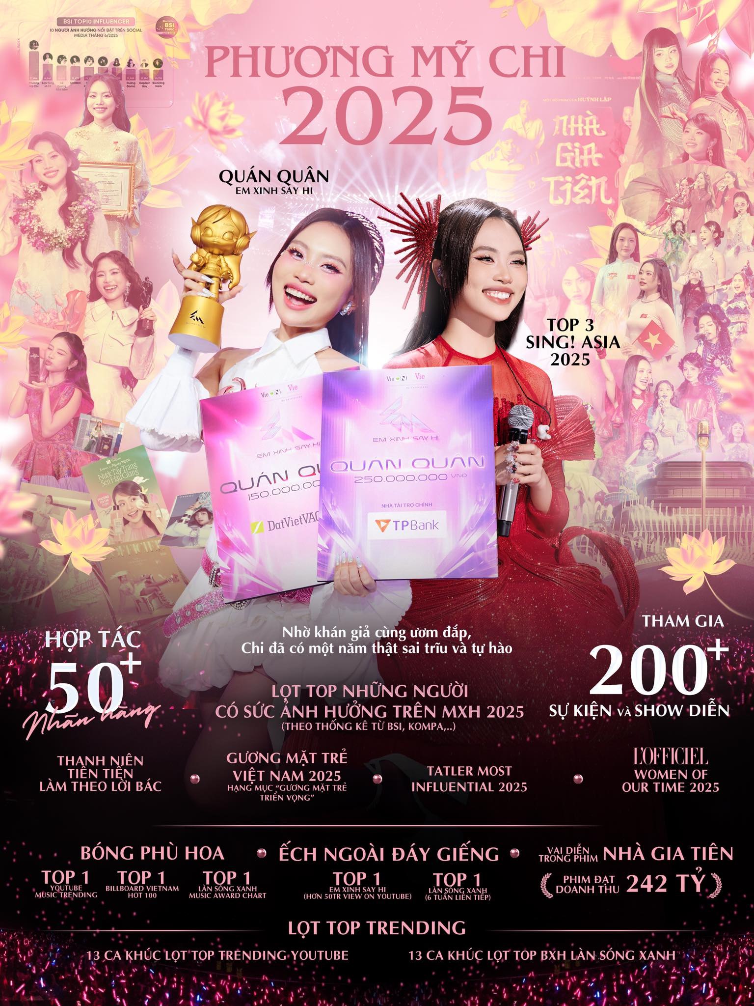 Phương Mỹ Chi 2025: Ng&ocirc;i sao Vbiz chinh phục mọi đấu trường với th&agrave;nh c&ocirc;ng rực rỡ - Ảnh 1.