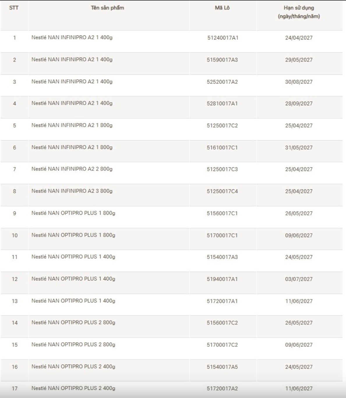 - Ảnh 2. - Ảnh 2.