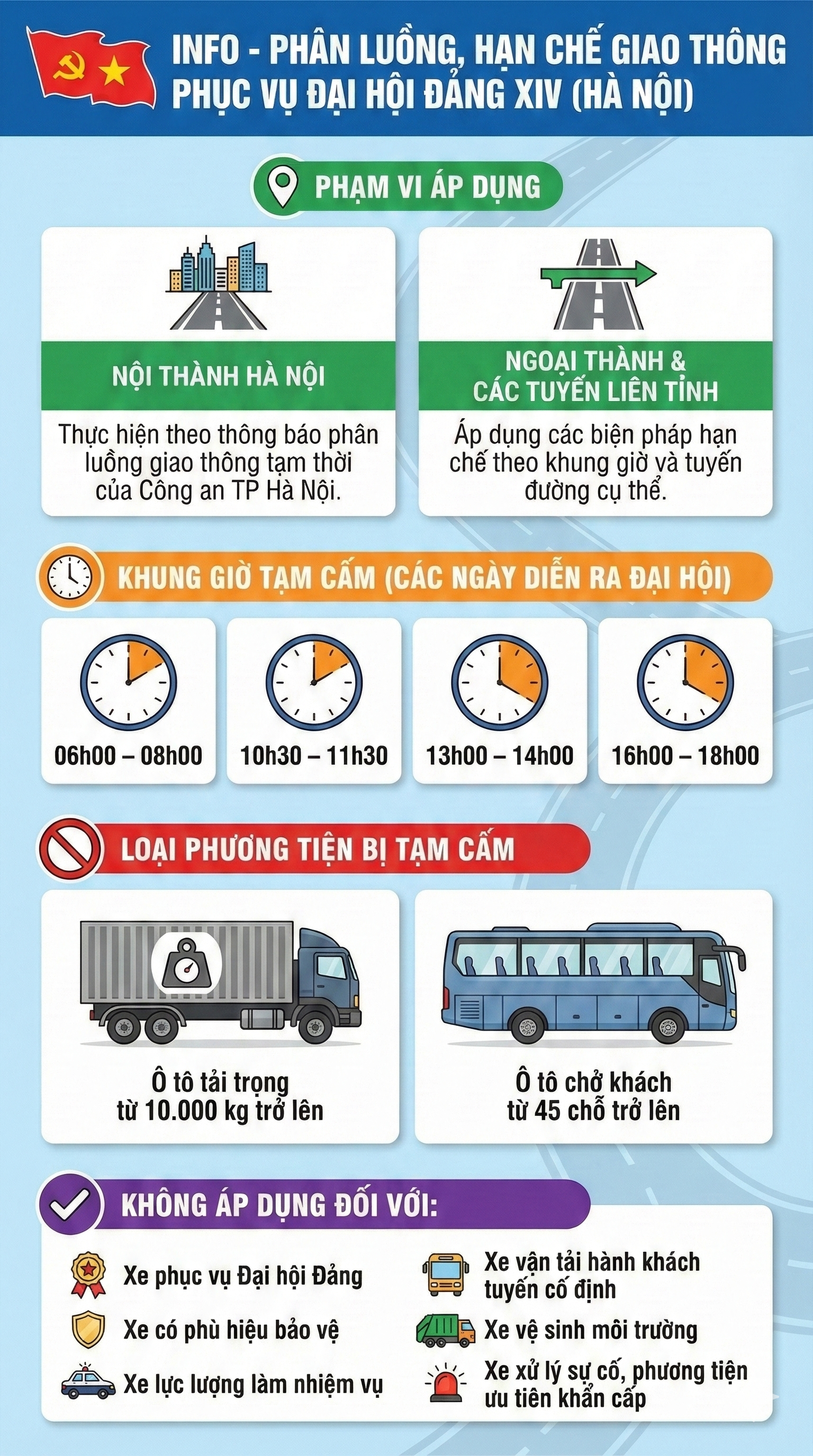 Lịch cấm đường ở H&agrave; Nội mới nhất từ 19/1, tất cả người tham gia giao th&ocirc;ng ch&uacute; &yacute;! - Ảnh 1.
