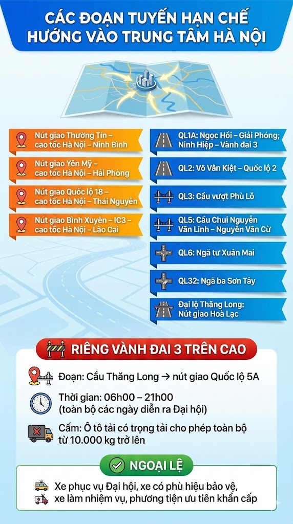 Lịch cấm đường ở H&agrave; Nội mới nhất từ 19/1, tất cả người tham gia giao th&ocirc;ng ch&uacute; &yacute;! - Ảnh 2.