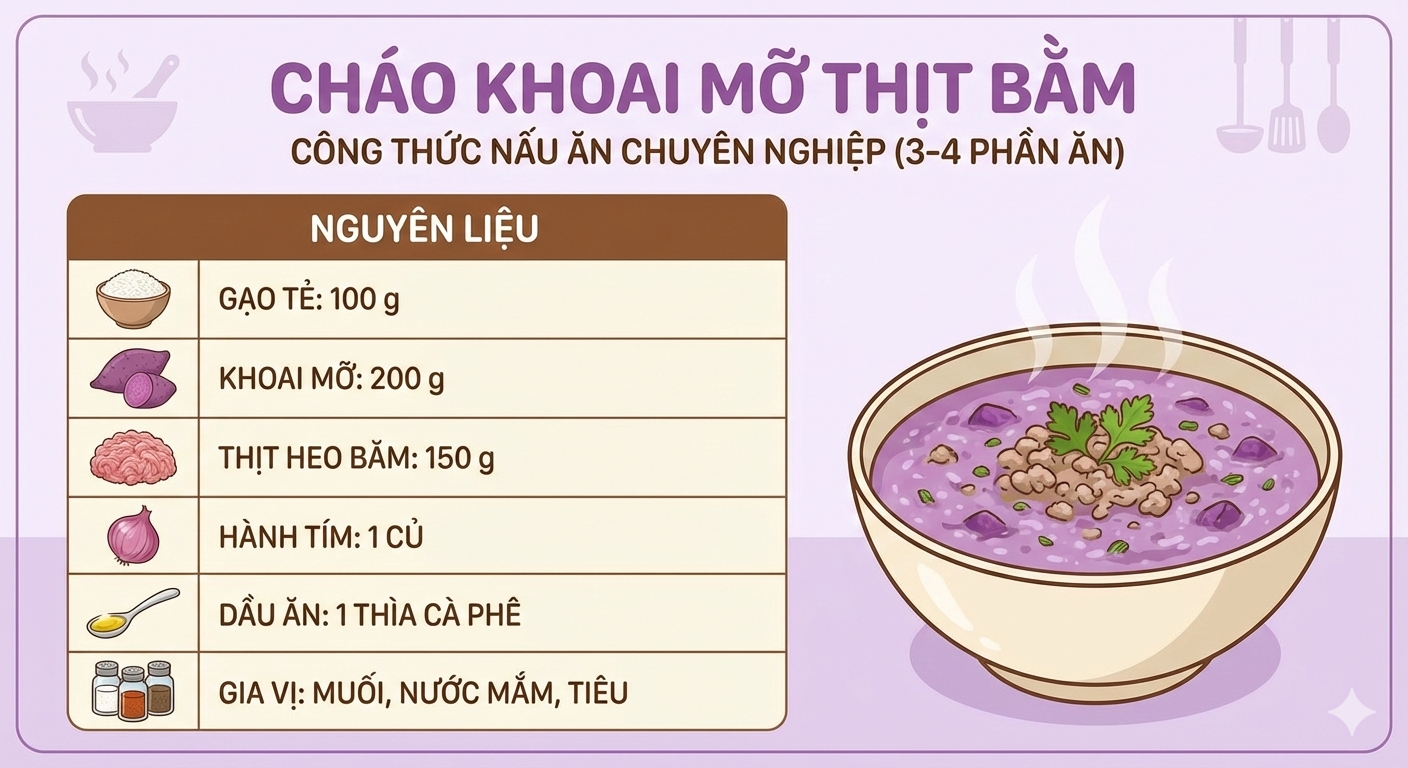 Kh&ocirc;ng phải khoai t&acirc;y, khoai lang, đ&acirc;y mới l&agrave; khoai hợp nấu m&ugrave;a lạnh, ai ăn cũng bổ, 