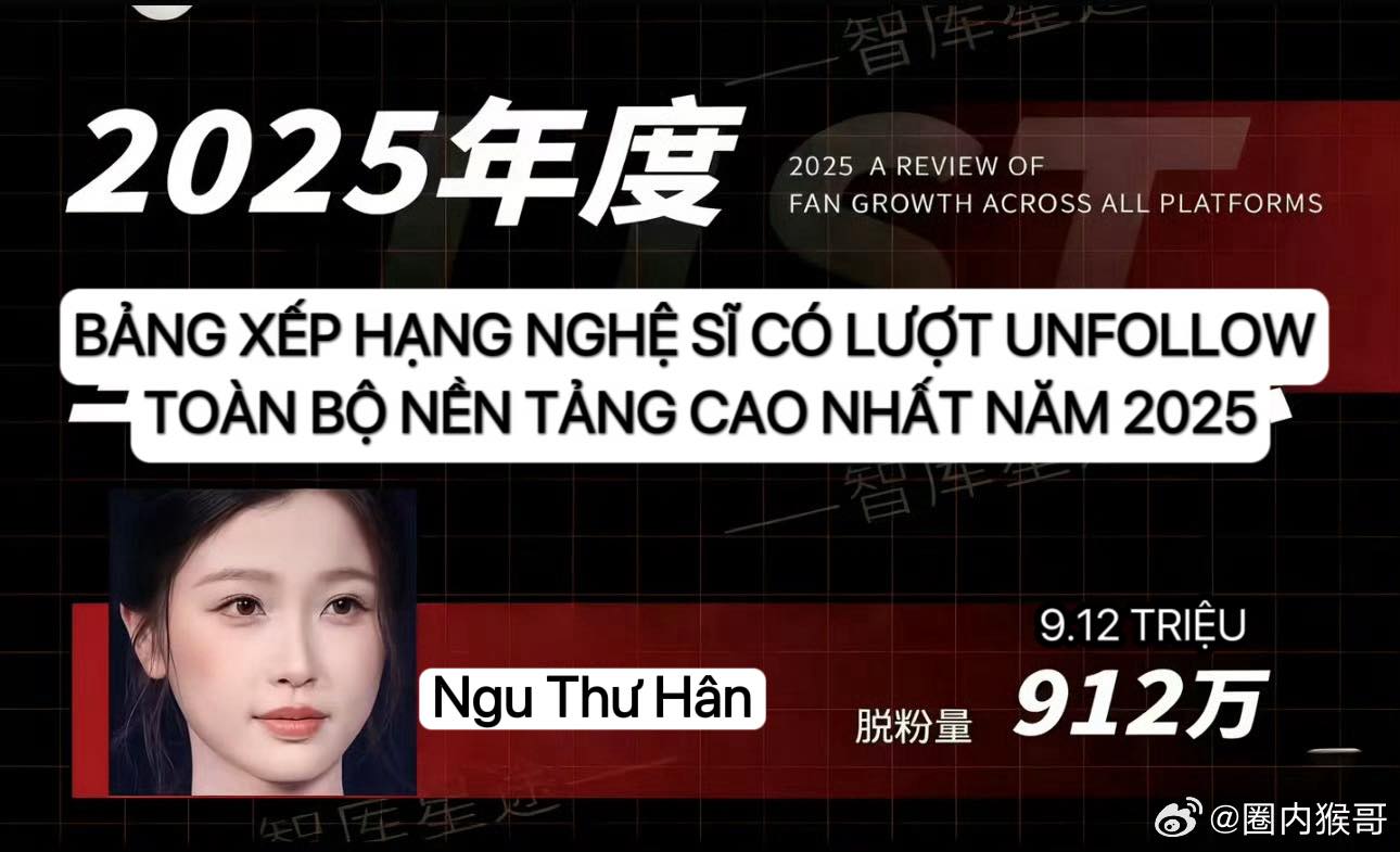 Ngu Thư H&acirc;n mất fan khủng khiếp giữa drama: Lời k&ecirc;u gọi từ tiểu hoa 2025 - Ảnh 2.