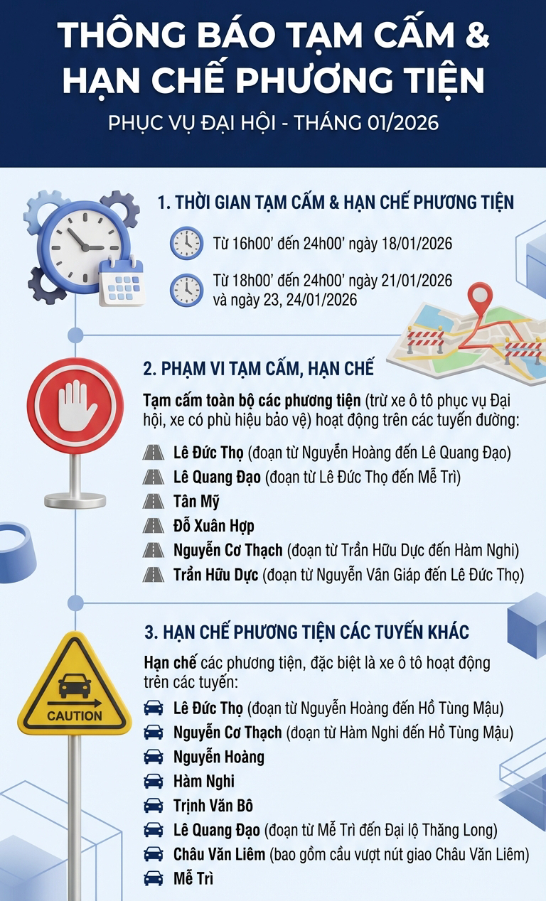 Th&ocirc;ng b&aacute;o giao th&ocirc;ng H&agrave; Nội từ 16 giờ h&ocirc;m nay phục vụ Đại hội XIV của Đảng - Ảnh 1.
