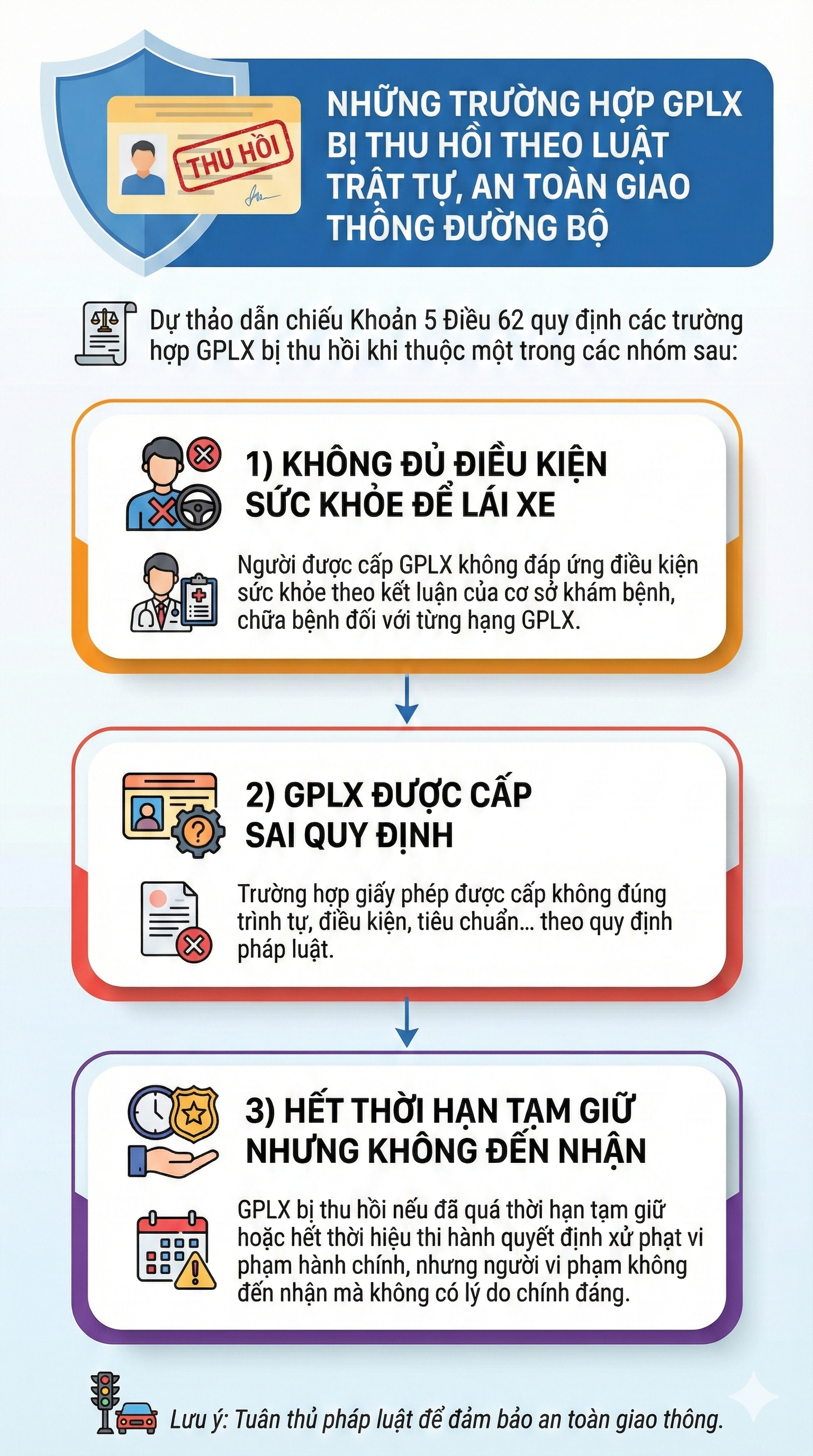Những người d&acirc;n n&agrave;o c&oacute; thể bị thu hồi bằng l&aacute;i xe theo đề xuất mới nhất của Bộ C&ocirc;ng an? - Ảnh 2.