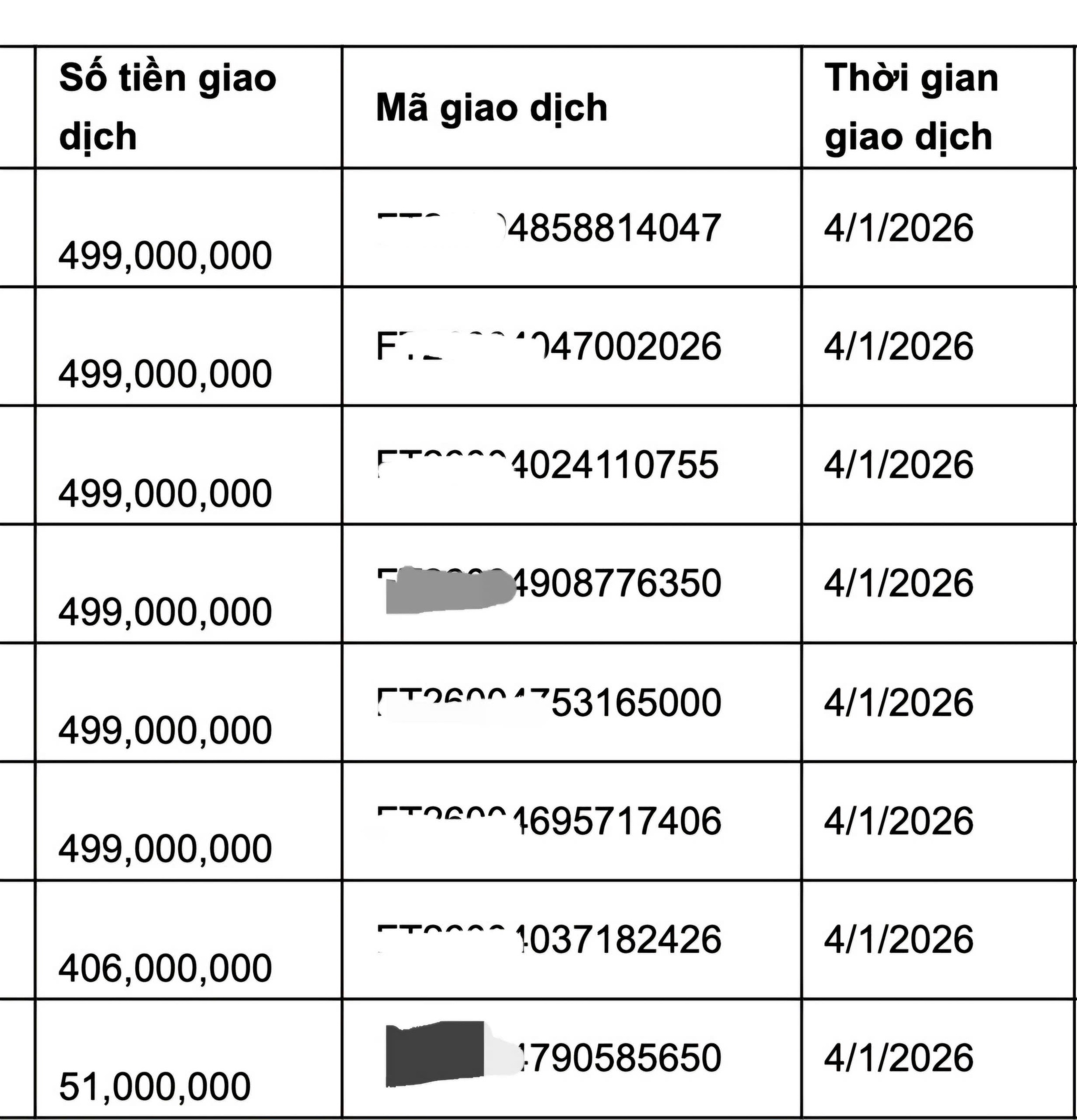 Vụ kh&aacute;ch h&agrave;ng mất 3 , 5 tỉ đồng v&igrave; thủ đoạn lừa đảo: Ng&acirc;n h&agrave;ng n&oacute;i g&igrave;? - Ảnh 2.