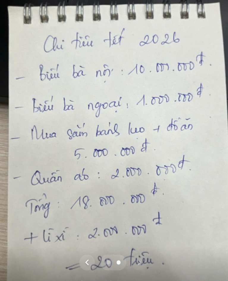 Gia đình 4 người dự trù tiêu Tết 20 triệu: Biếu nhà nội 10 triệu, nhà ngoại 1 triệu làm dậy sóng MXH- Ảnh 2.