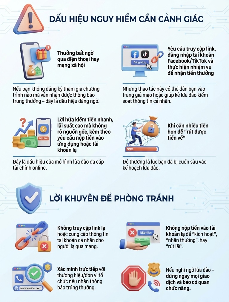 Cảnh b&aacute;o lừa đảo qua điện thọai: Người phụ nữ mất 1 , 3 tỷ đồng từ xe tập đi cho con - Ảnh 2.