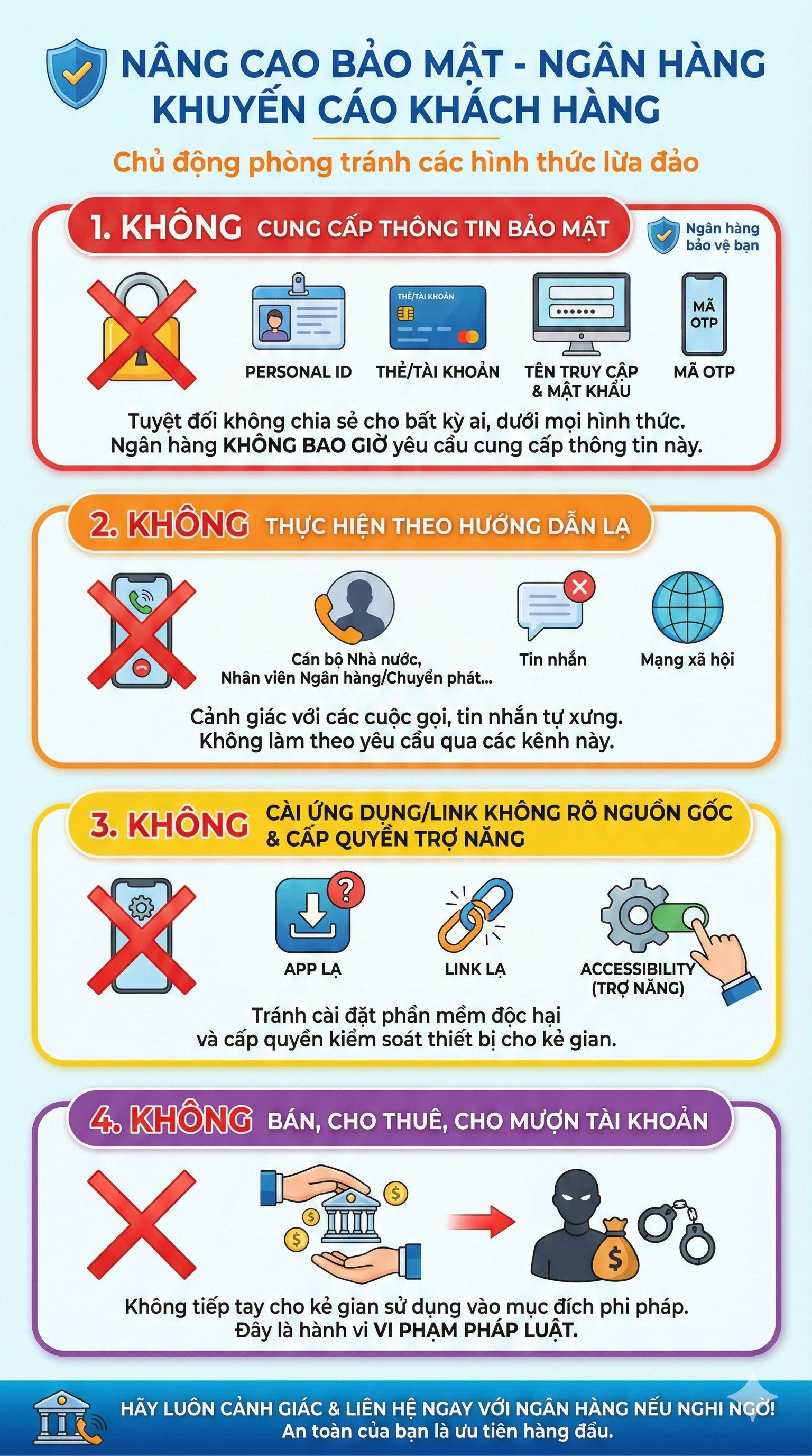 Ng&acirc;n h&agrave;ng cảnh b&aacute;o lừa đảo c&ocirc;ng nghệ cao, người d&acirc;n cần ch&uacute; &yacute; ngay - Ảnh 1.