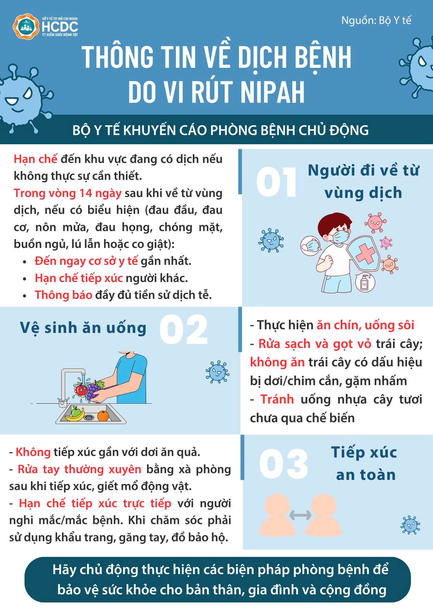 Infographic: Người nhiễm virus Nipah c&oacute; triệu chứng ban đầu như thế n&agrave;o? - Ảnh 2.