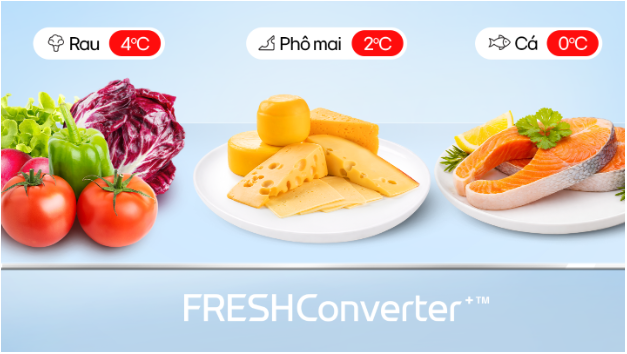 Tủ lạnh âm tường mới từ LG: Vừa vặn từng li, hợp ý mọi gian bếp - Ảnh 3. Tủ lạnh âm tường mới từ LG: Vừa vặn từng li, hợp ý mọi gian bếp - Ảnh 3.