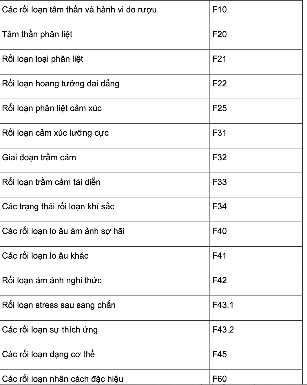  252 bệnh mạn t&iacute;nh được k&ecirc; đơn thuốc ngoại tr&uacute; tr&ecirc;n 30 ng&agrave;y - Ảnh 4.