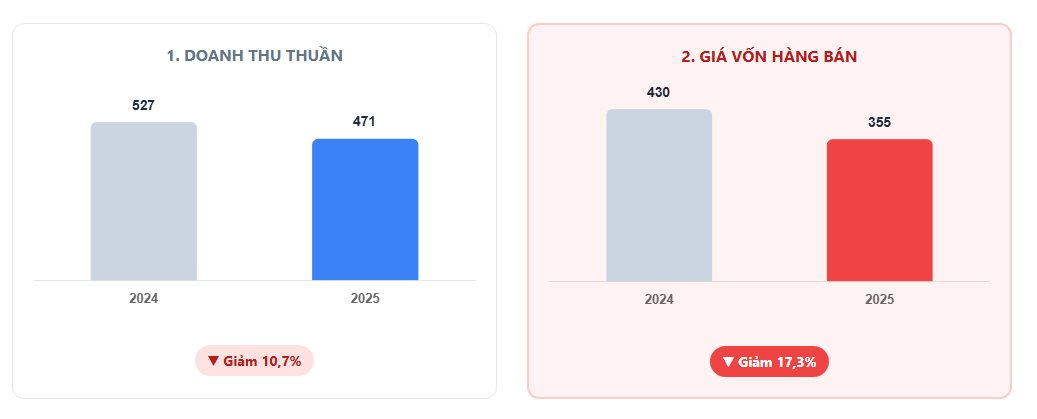 C&ocirc;ng ty Đồ hộp Hạ Long đối mặt rủi ro ph&aacute;p l&yacute; lớn Sau vụ 120 tấn thịt lợn nhiễm bệnh - Ảnh 2.