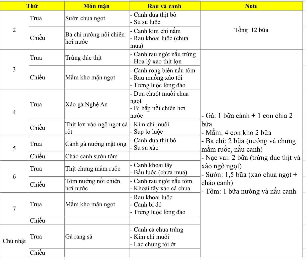 đi chợ  - Ảnh 1.