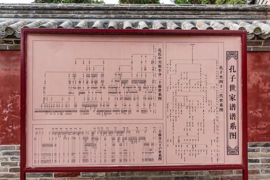Gia phả dài nhất thế giới của Khổng Tử: 83 Đời , 2 triệu con cháu - Ảnh 1. Gia phả dài nhất thế giới của Khổng Tử: 83 Đời , 2 triệu con cháu - Ảnh 1.