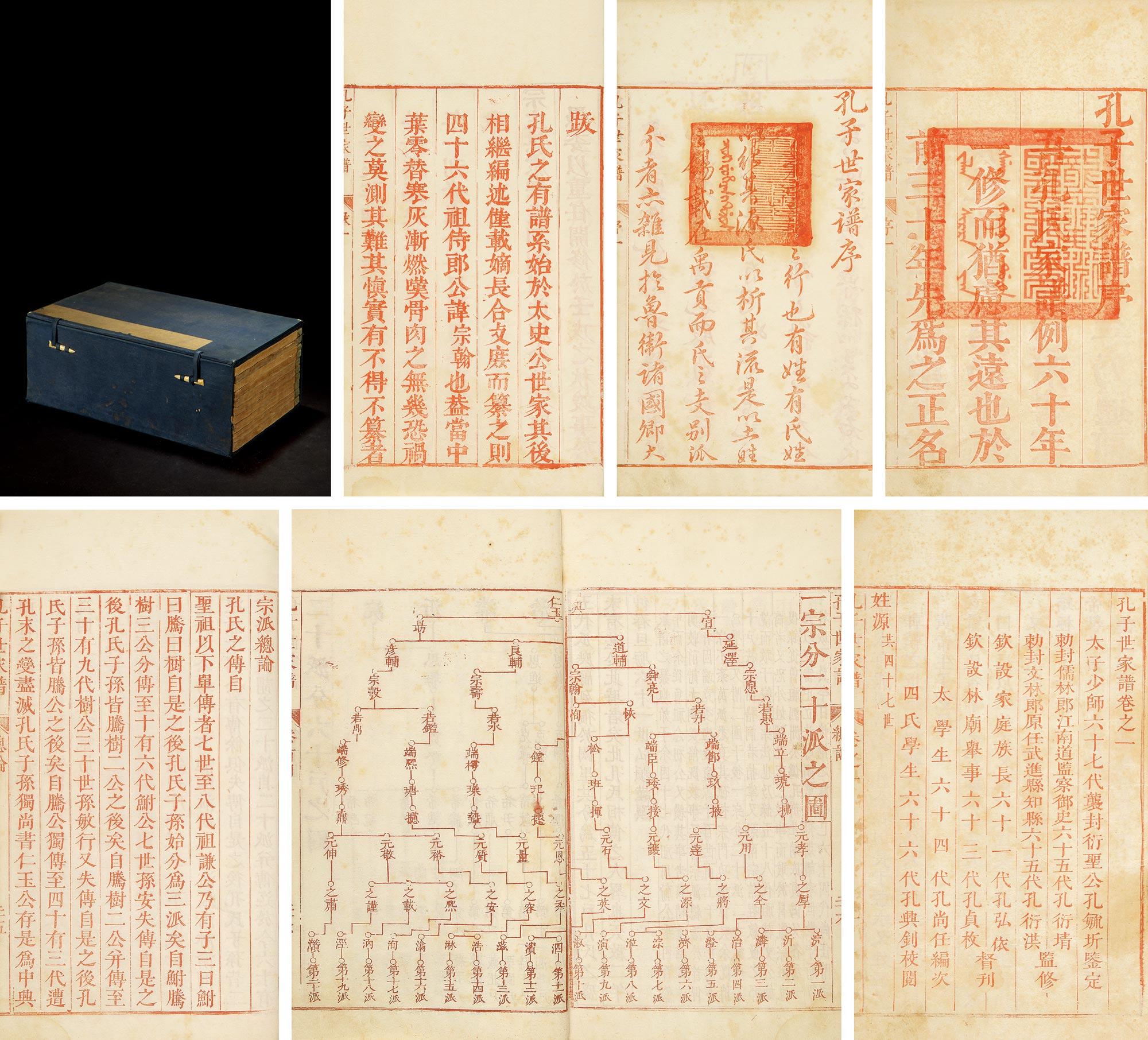 Gia phả dài nhất thế giới của Khổng Tử: 83 Đời , 2 triệu con cháu - Ảnh 6. Gia phả dài nhất thế giới của Khổng Tử: 83 Đời , 2 triệu con cháu - Ảnh 6.