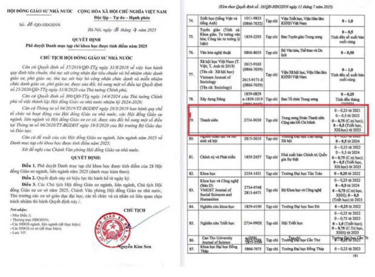 Tạp chí Thanh niên 64 năm đồng hành cùng thanh thiếu niên Việt Nam phát triển xã hội - Ảnh 6. Tạp chí Thanh niên 64 năm đồng hành cùng thanh thiếu niên Việt Nam phát triển xã hội - Ảnh 6.