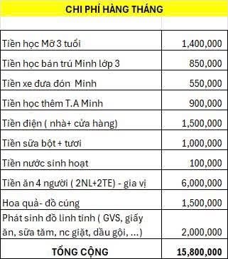 - Ảnh 1. - Ảnh 1.