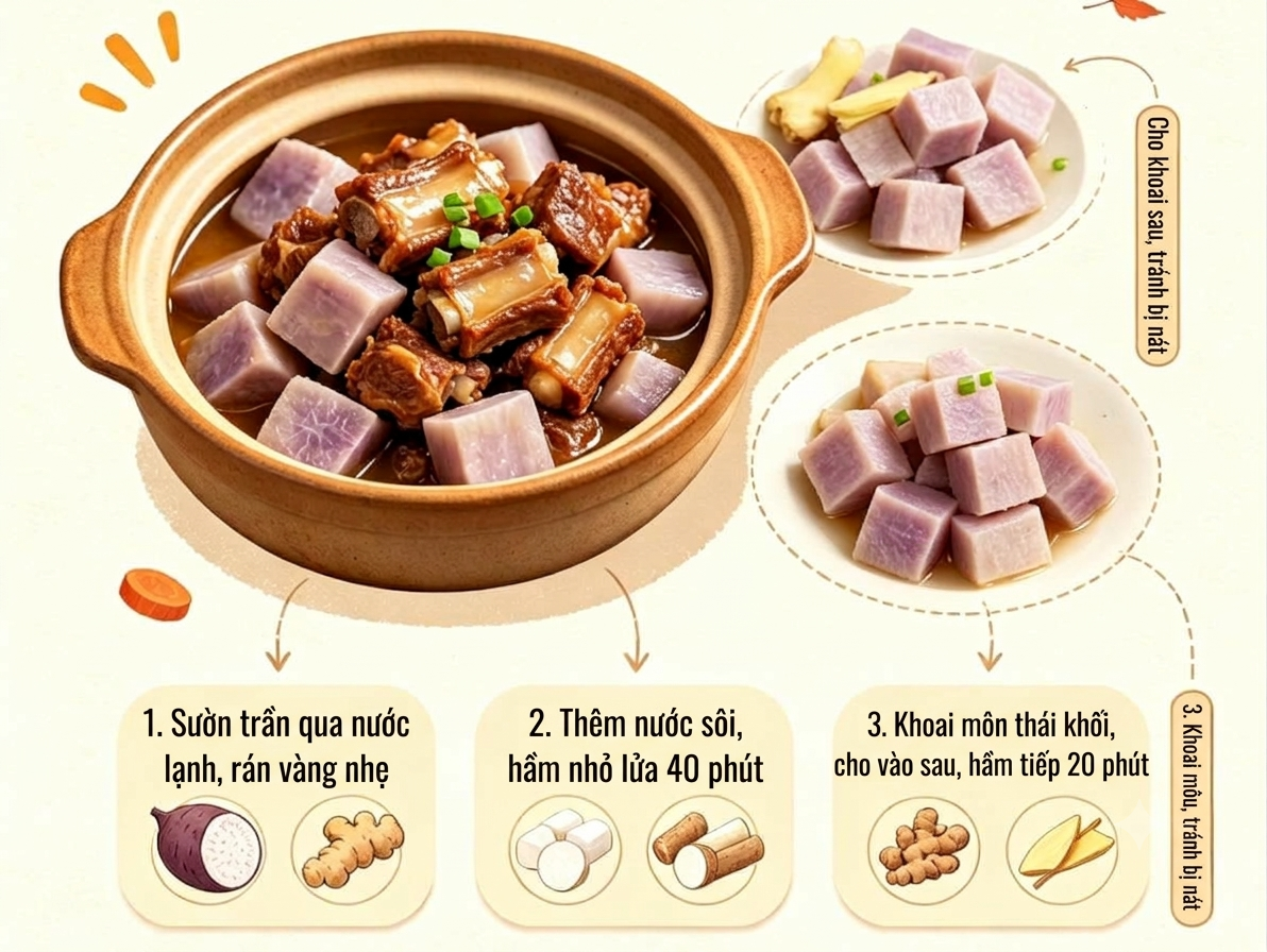 Kh&ocirc;ng phải hấp, 3 M&oacute;n ăn ngon từ khoai m&ocirc;n cho bữa ăn m&ugrave;a thu th&ecirc;m hấp dẫn - Ảnh 1.