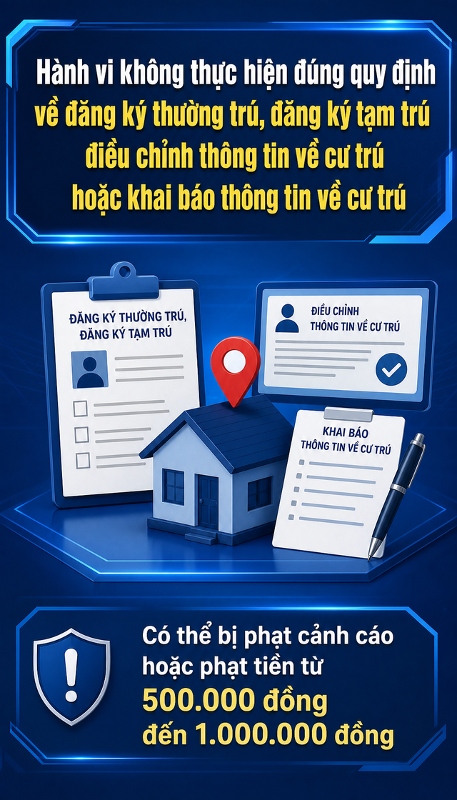 Mức phạt 1 triệu đồng về đăng k&yacute; cư tr&uacute;: Người d&acirc;n cần ch&uacute; &yacute; năm 2026 - Ảnh 2.