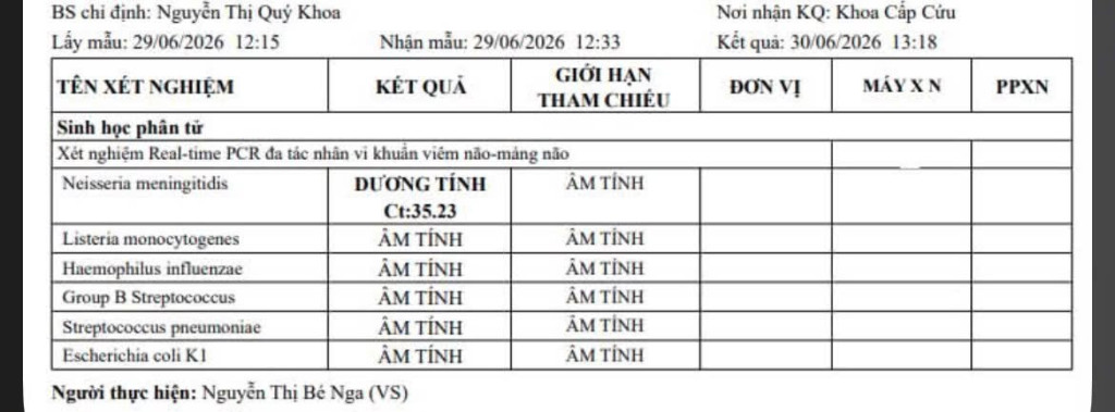  - Ảnh 2.