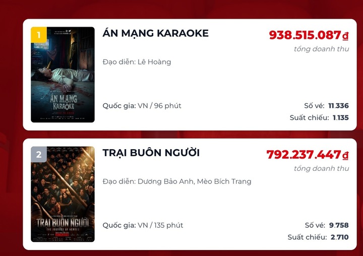  - Ảnh 1.