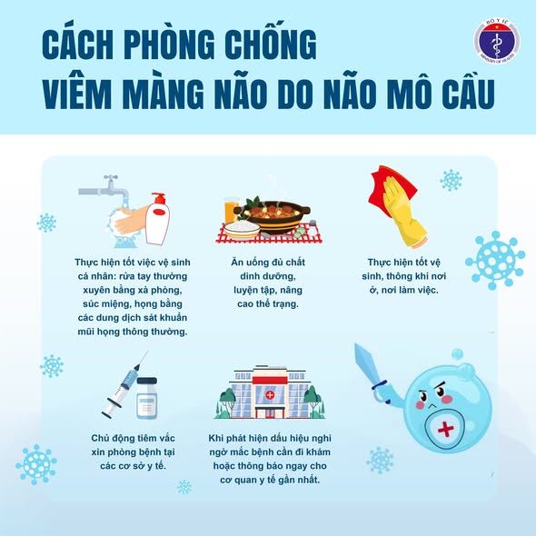 Infographic: Viêm não mô cầu - hiểu đúng để phòng chống bệnh- Ảnh 4.