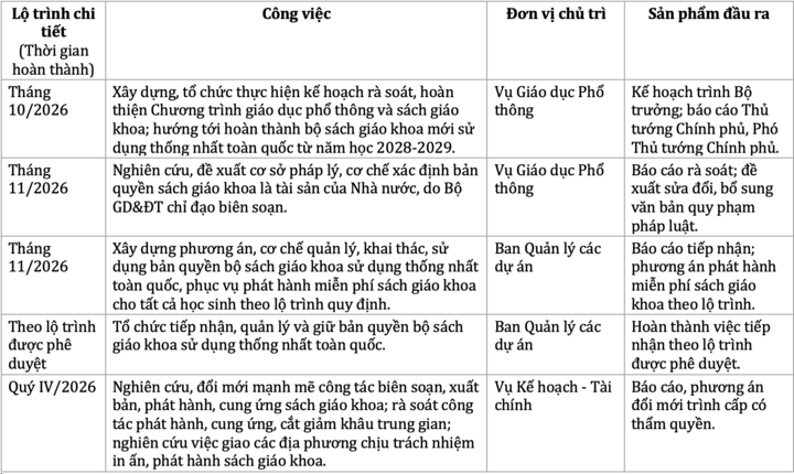  - Ảnh 2.