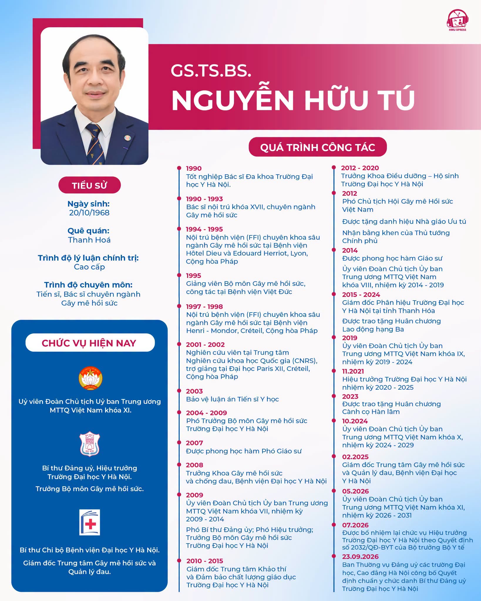 - Ảnh 1. - Ảnh 1.