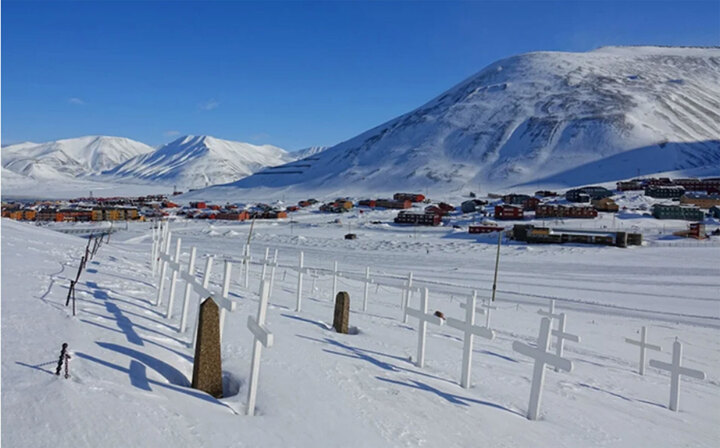 Kỳ lạ quy định cấm qua đời ở Longyearbyen: Thị trấn đẹp như cõi tiên - Ảnh 3.