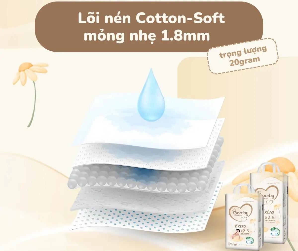 Điểm danh những dòng bỉm thấm hút tốt 2026 cho bé, mẹ an tâm dùng suốt nhiều giờ - Ảnh 2. Điểm danh những dòng bỉm thấm hút tốt 2026 cho bé, mẹ an tâm dùng suốt nhiều giờ - Ảnh 2.