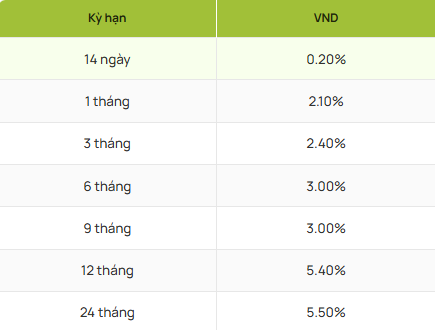  - Ảnh 4.