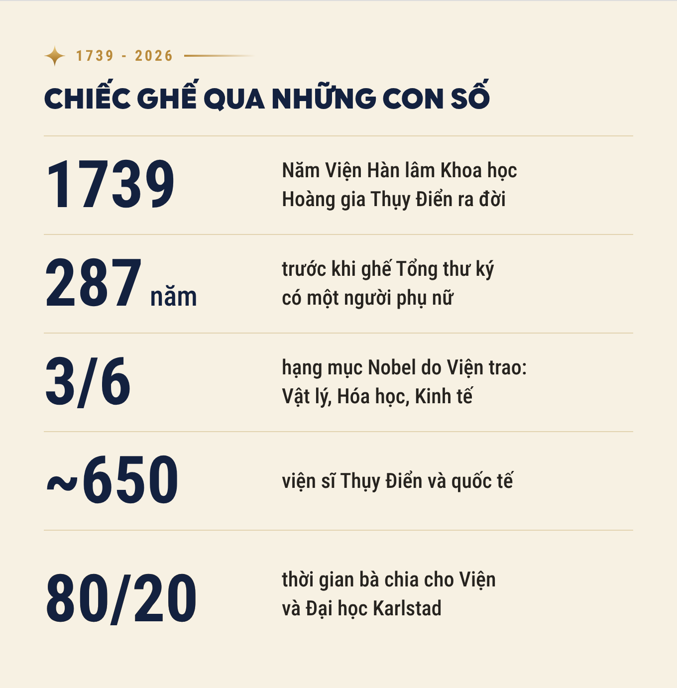Người phụ nữ đầu ti&ecirc;n c&ocirc;ng bố Nobel Vật l&yacute;: Từ c&ocirc; b&eacute; l&agrave;ng biển 