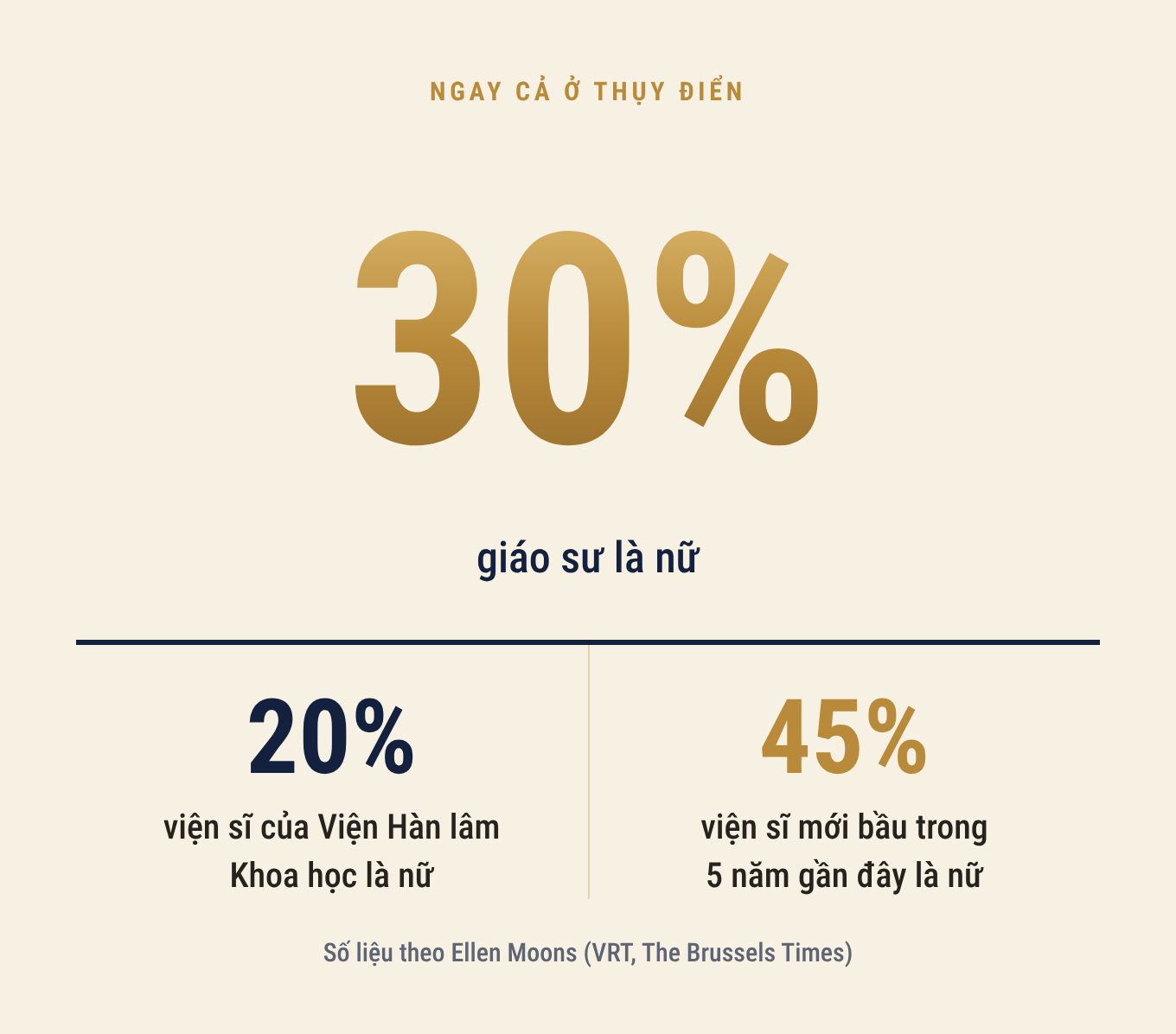 Người phụ nữ đầu ti&ecirc;n c&ocirc;ng bố Nobel Vật l&yacute;: Từ c&ocirc; b&eacute; l&agrave;ng biển 