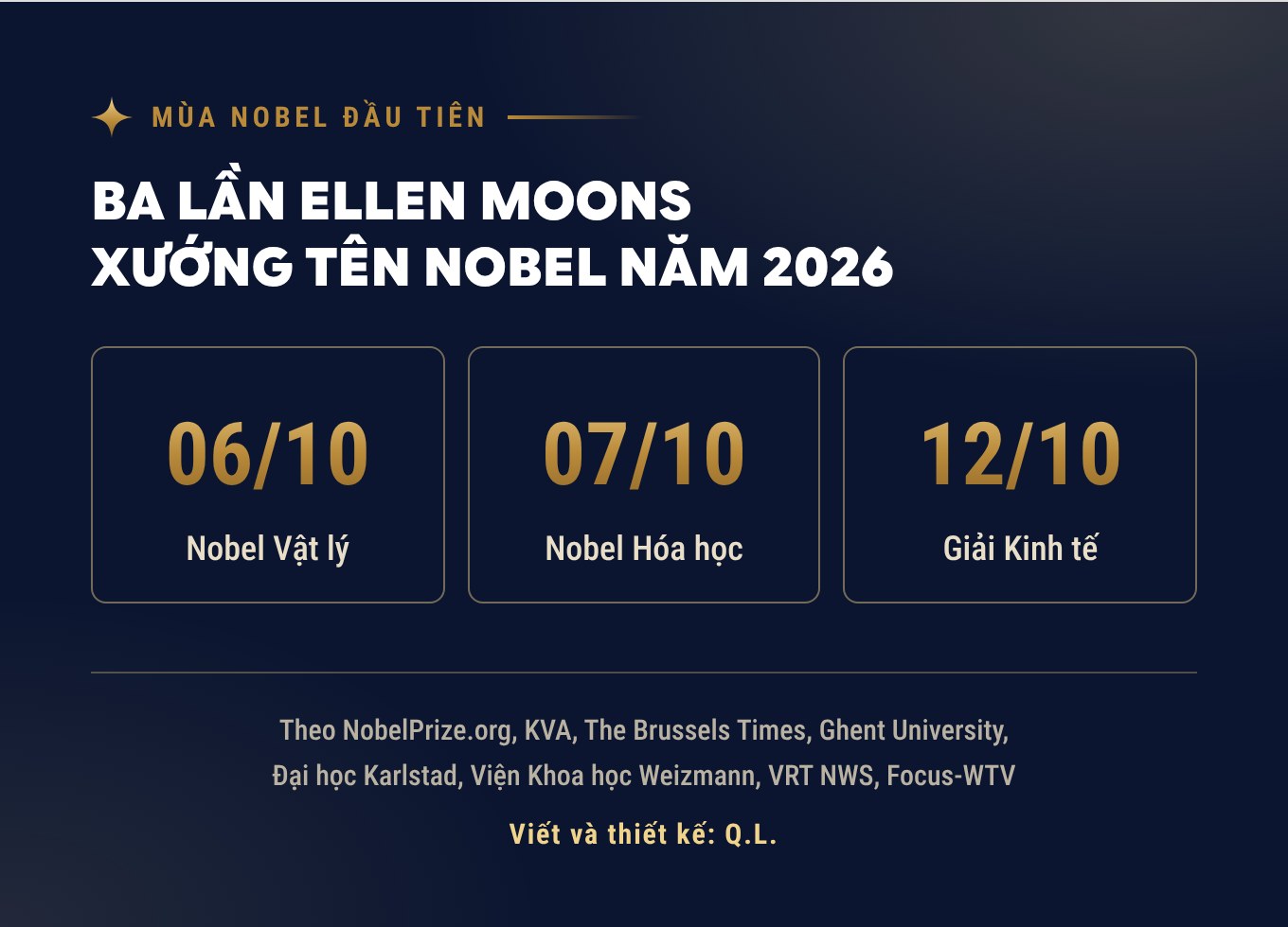 Người phụ nữ đầu ti&ecirc;n c&ocirc;ng bố Nobel Vật l&yacute;: Từ c&ocirc; b&eacute; l&agrave;ng biển 