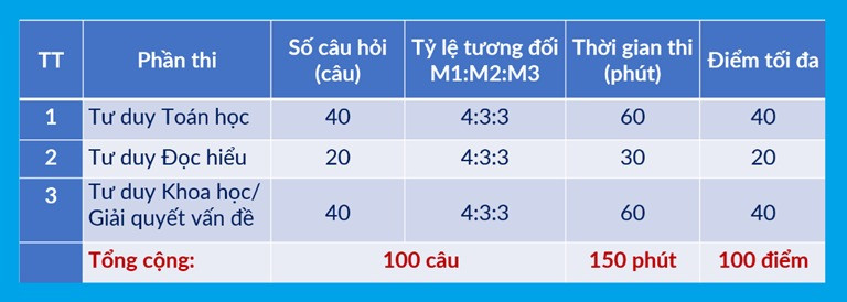 - Ảnh 1. - Ảnh 1.