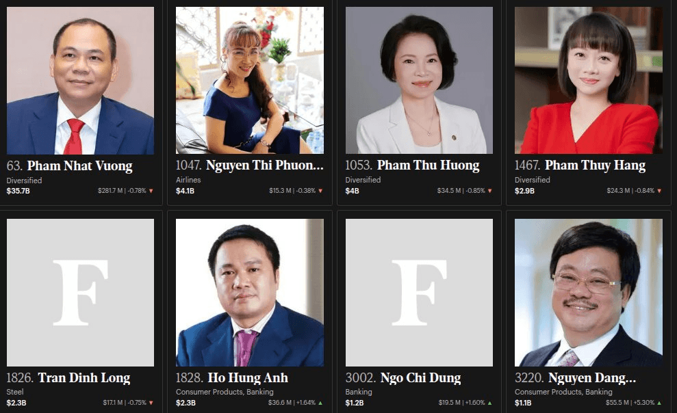 Nguyễn Thị Phương Thảo: Nữ doanh nh&acirc;n gi&agrave;u nhất Việt Nam năm 2026 - Ảnh 1.