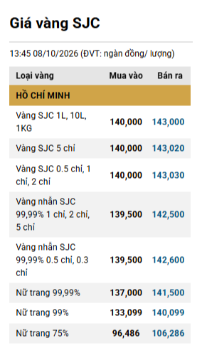  - Ảnh 3.