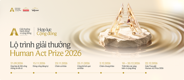Dự &aacute;n hợp lực cộng đồng tại Human Act Prize 2026: Sức mạnh từ sự kết nối - Ảnh 3.