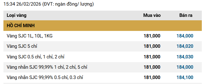  - Ảnh 2.