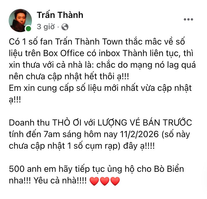 Thỏ Ơi ! - Ảnh 2.