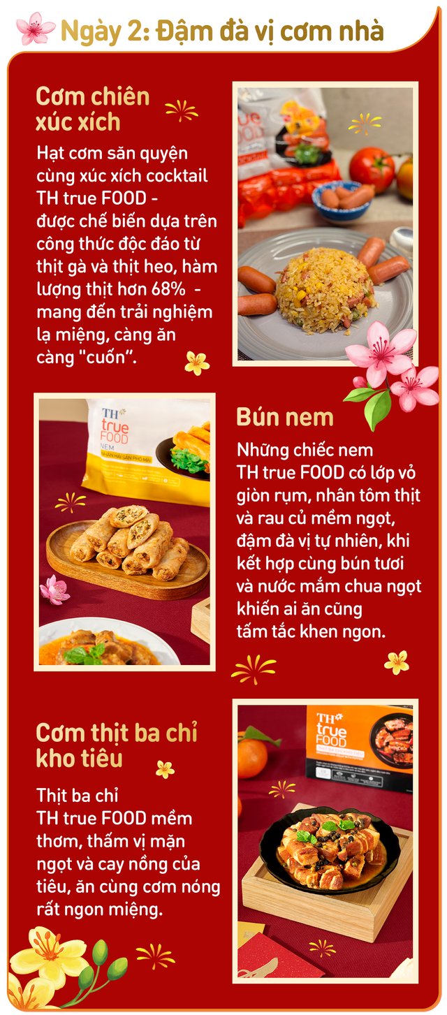 Bỏ t&uacute;i 3 ng&agrave;y Tết 