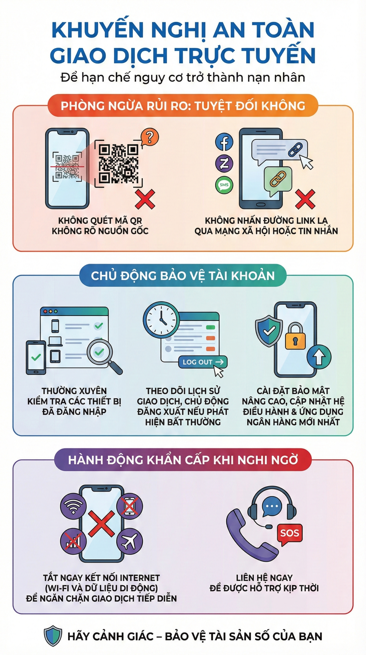 Tất cả người dân có tài khoản ngân hàng chú ý: Không làm điều này trong dịp Tết - Ảnh 2.
