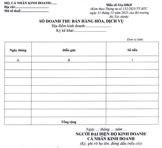Th&ocirc;ng b&aacute;o mới về thuế cho hộ kinh doanh dưới 500 triệu đồng năm 2026 - Ảnh 3.
