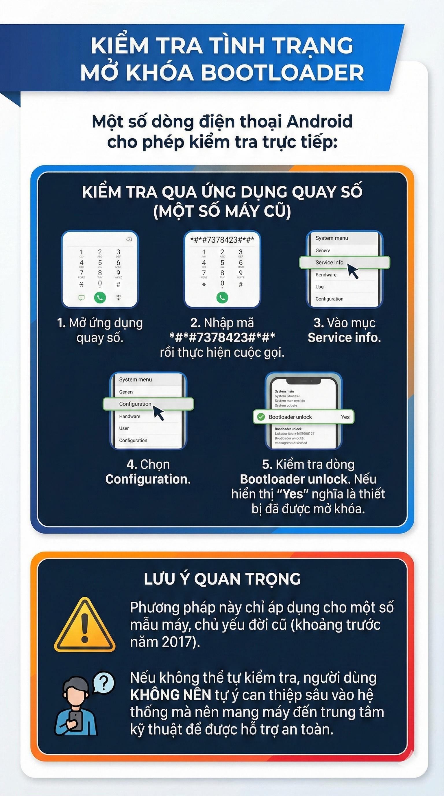 Tất cả người d&acirc;n c&oacute; t&agrave;i khoản ng&acirc;n h&agrave;ng ch&uacute; &yacute;: L&agrave;m sao để biết điện thoại kh&ocirc;ng bị chặn giao dịch từ 1/3? - Ảnh 5.