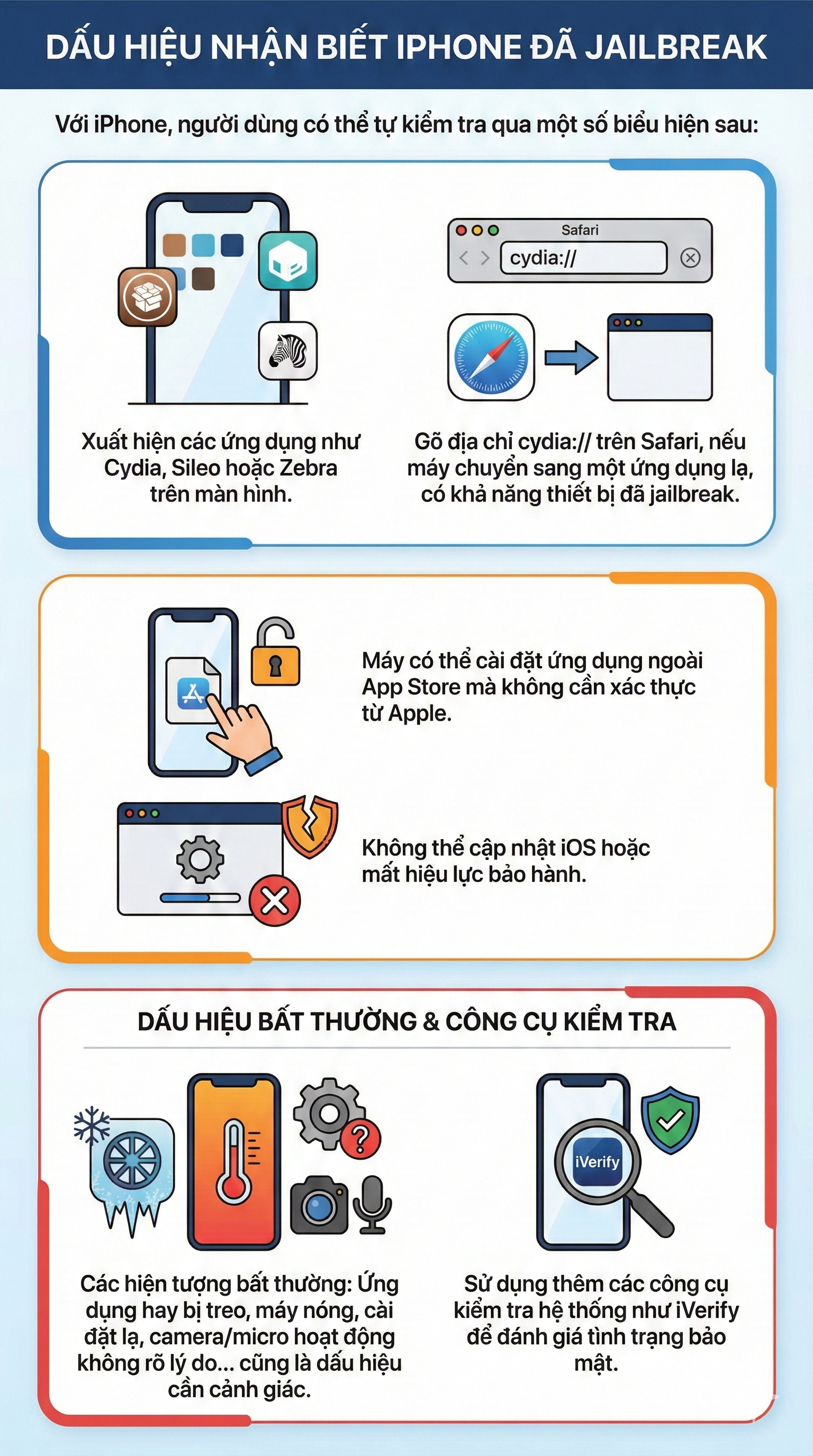 Tất cả người d&acirc;n c&oacute; t&agrave;i khoản ng&acirc;n h&agrave;ng ch&uacute; &yacute;: L&agrave;m sao để biết điện thoại kh&ocirc;ng bị chặn giao dịch từ 1/3? - Ảnh 3.