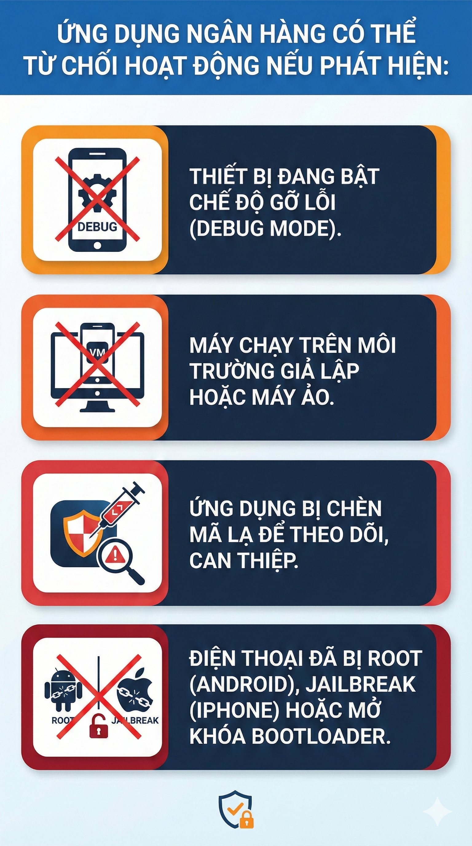 Tất cả người d&acirc;n c&oacute; t&agrave;i khoản ng&acirc;n h&agrave;ng ch&uacute; &yacute;: L&agrave;m sao để biết điện thoại kh&ocirc;ng bị chặn giao dịch từ 1/3? - Ảnh 1.