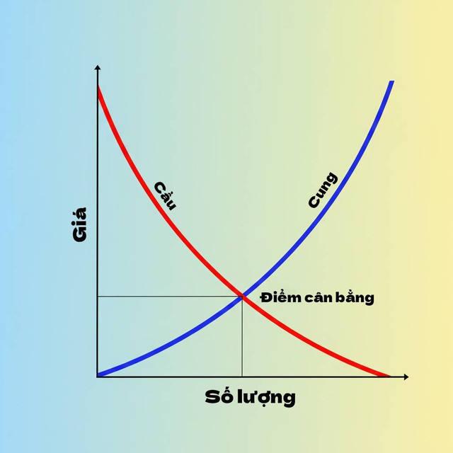 Tại sao Nobita c&agrave;ng c&oacute; nhiều v&agrave;ng th&igrave; c&agrave;ng 